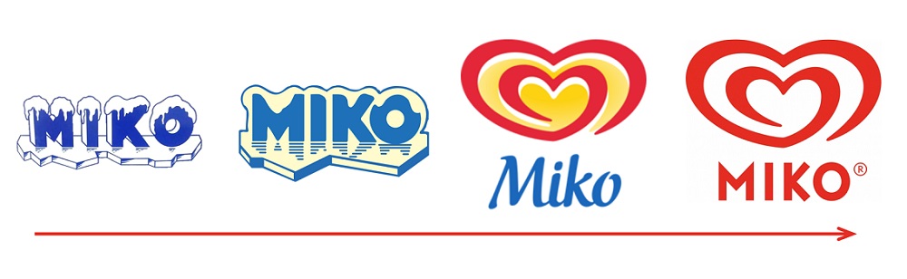 Glaces Miko logos depuis 1951