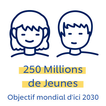 Dove estime de soi objectif 250 millions de jeunes sensibilisés 2030