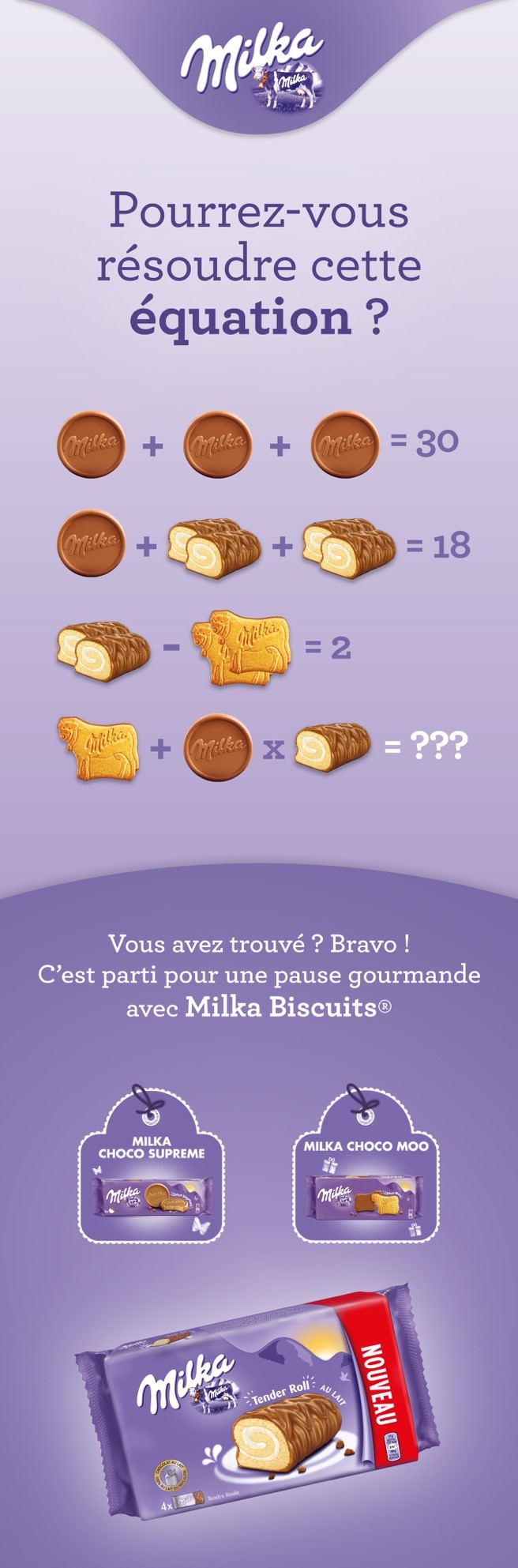 infographie milka