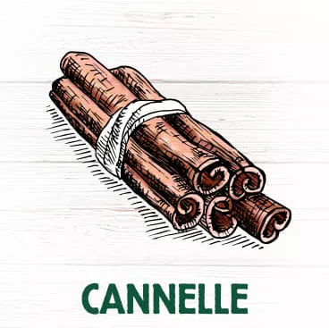  cannelle épice anti-inflammatoires apaise troubles digestifs
