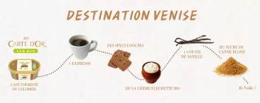 Une coupe glacée avec la crème glacée Les Bio Café torréfié de Colombie Carte d’Or®